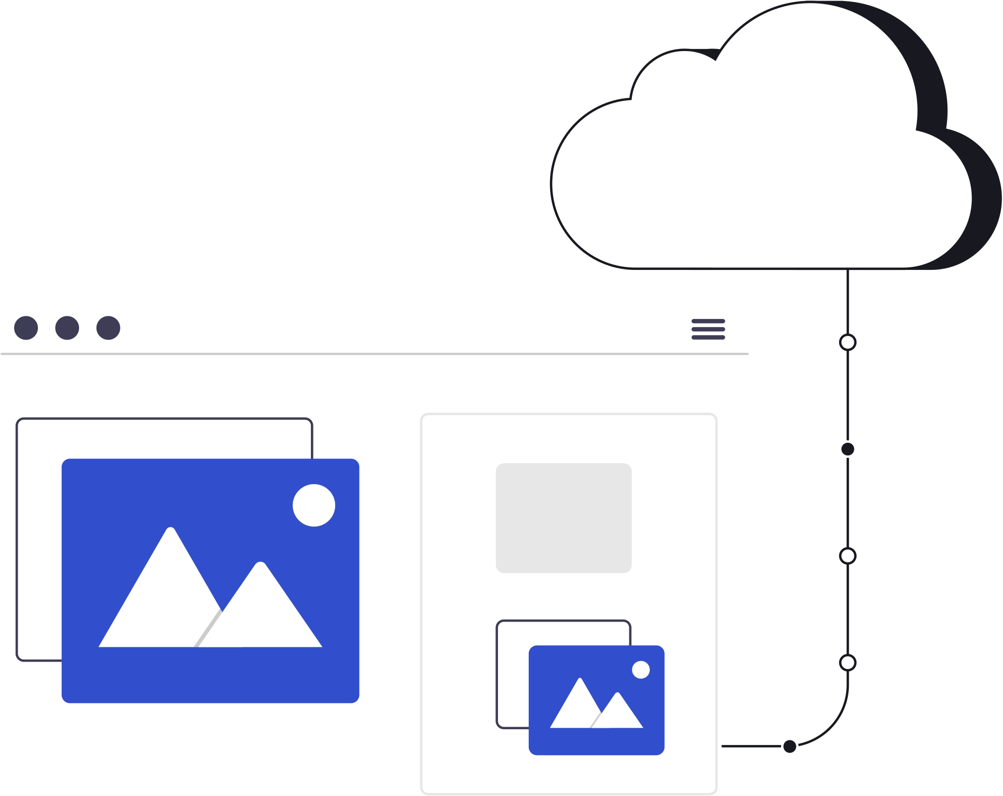 Real-time Image Optimization Image